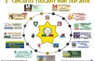 Porta Sant’Andrea: la III° edizione del circuito “RUN TEN 2018”.